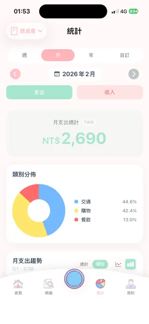 朵茉記帳 screenshot 4