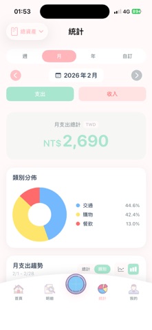 Capture d'écran 4 de 朵茉記帳