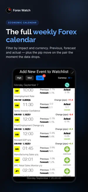 Forex Watch screenshot 4