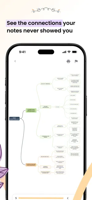 Accademica: Ace Every Exam screenshot 4
