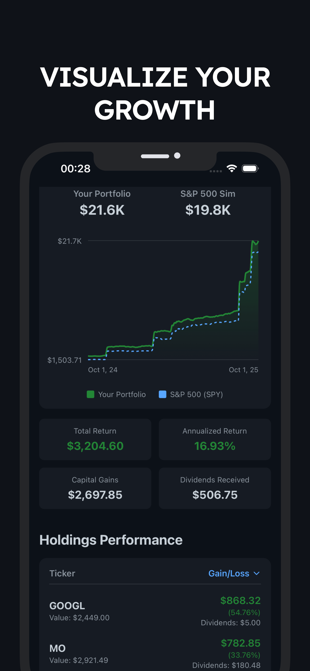 My Dividends: Income Tracker