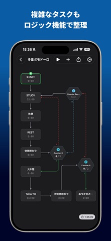 Timer Graph Pro screenshot