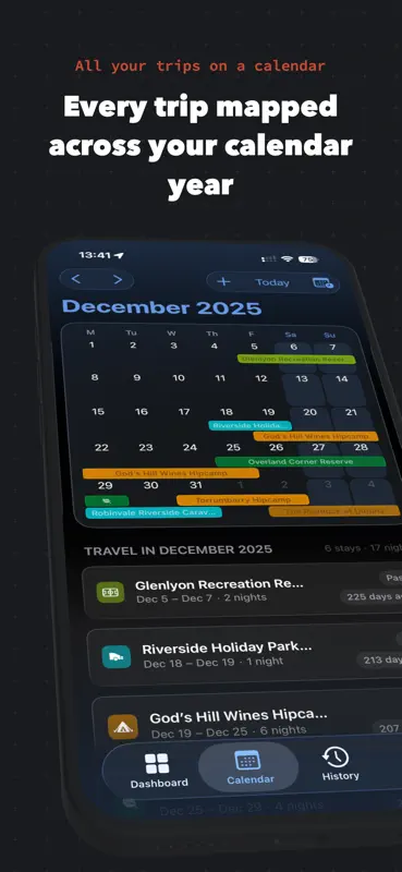 Trip Tally screenshot 3 of 10