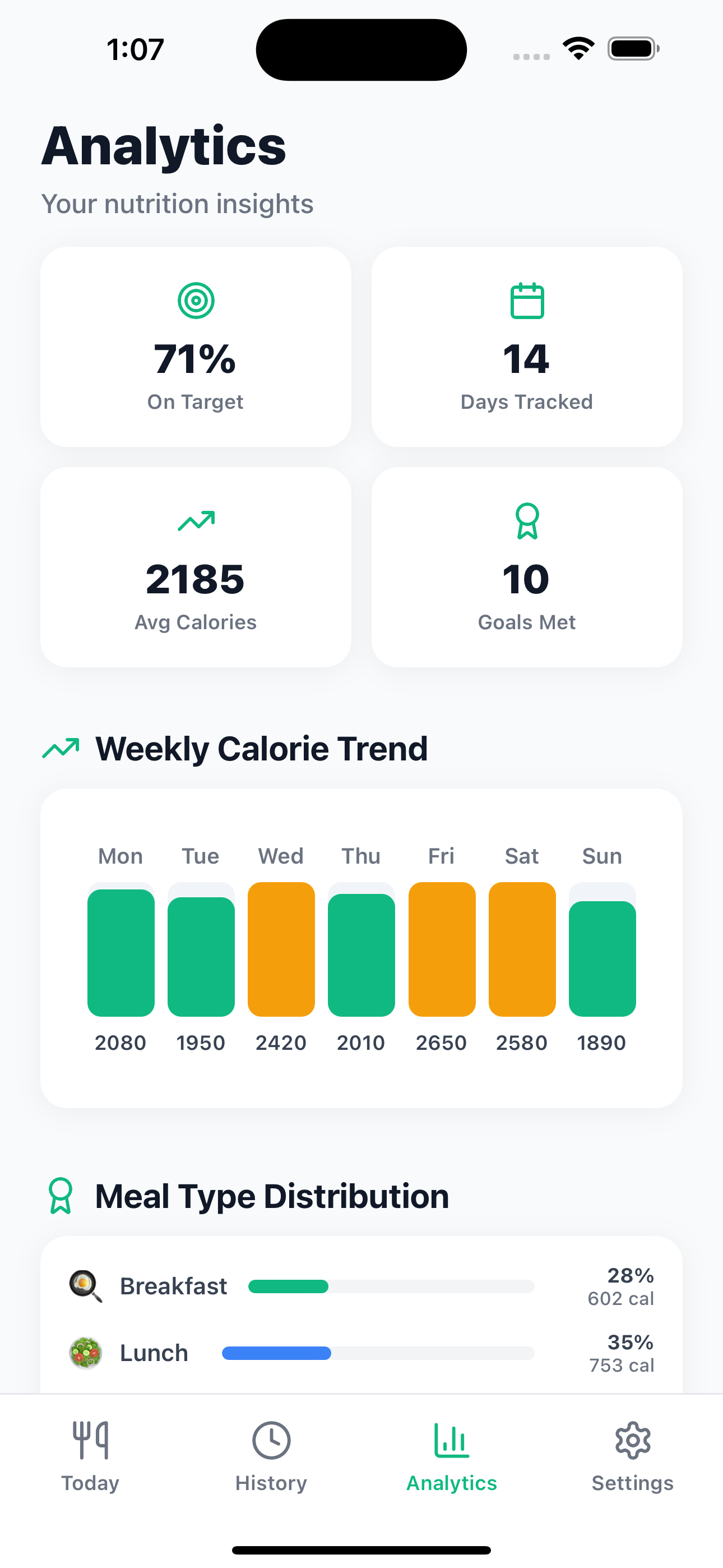 FoodSnap (060d7e)