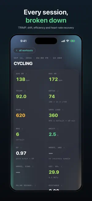 CardialOS: Heart & Recovery screenshot 4