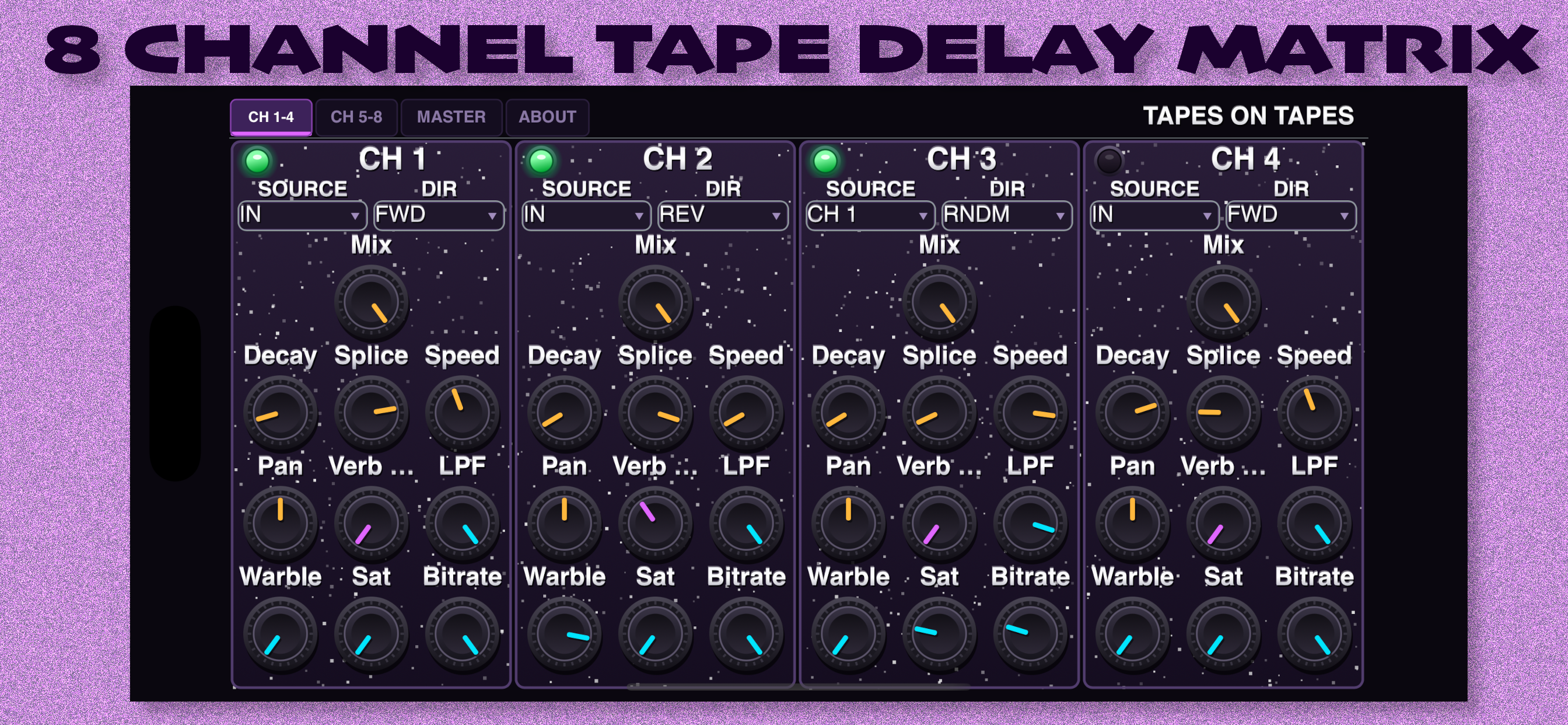 Tapes on Tapes