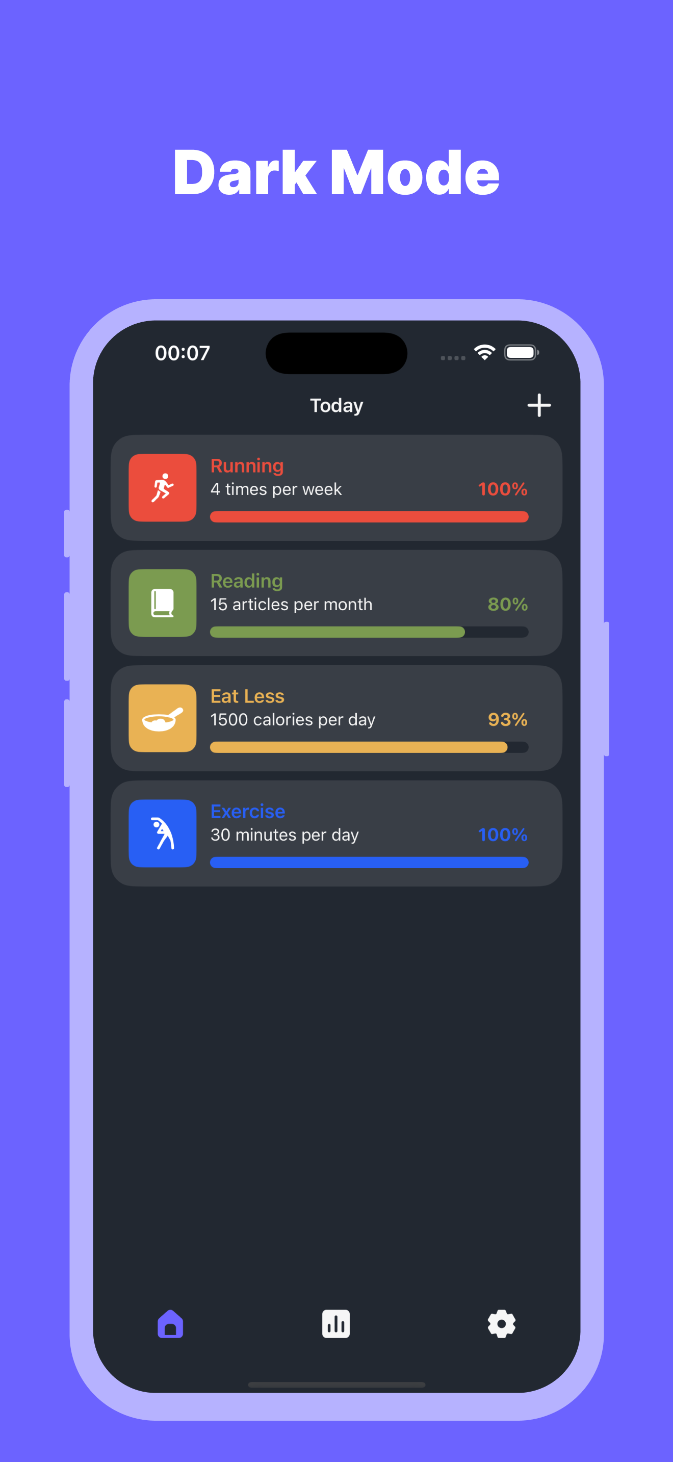 Duse - Habit Tracker
