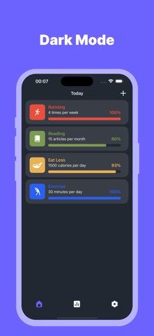 Duse - Habit Tracker Screenshot 7 of 7