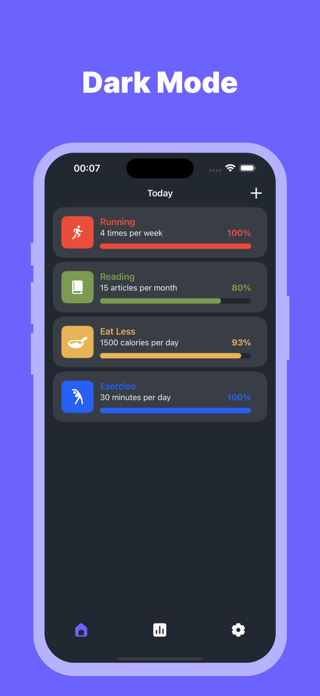 Duse - Habit Tracker Screenshot 7 of 7