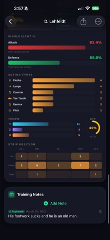 Fencing Manager Screenshot 2 of 5