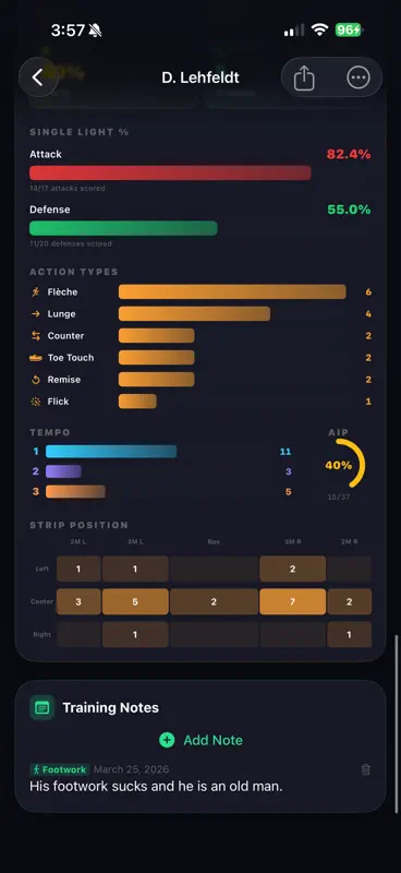 Fencing Manager screenshot 2 of 5