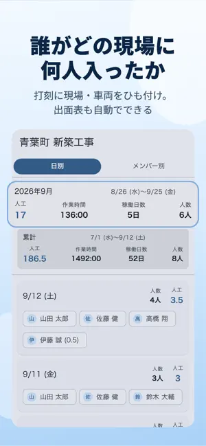 KINTAI - 勤怠管理 チーム・グループ管理 screenshot 3