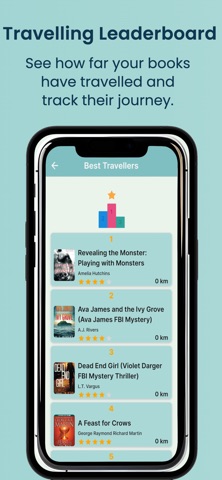 TravellingBooks screenshot