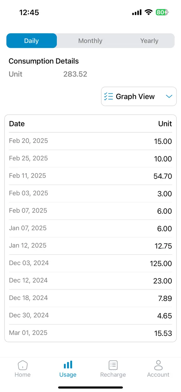 #4. NMRE eMeter (iOS) โดย: AXRA TECHNOLOGY COMPANY LIMITED