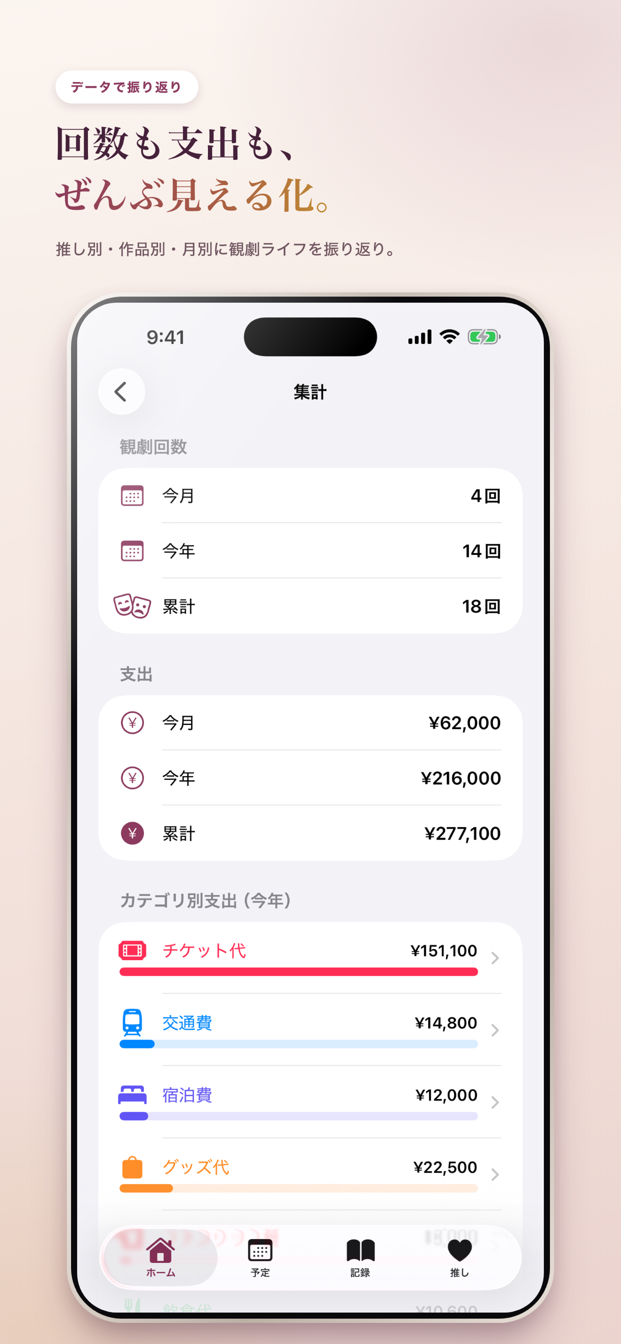 観劇ログ screenshot 7
