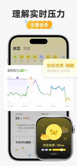 Luuupa-实时压力监测与健康洞察 screenshot 2