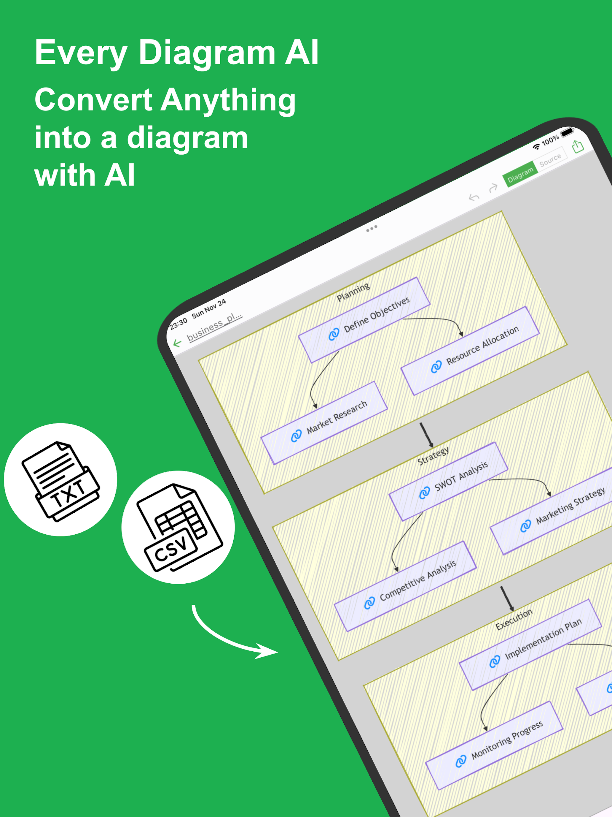 Every Diagram AI