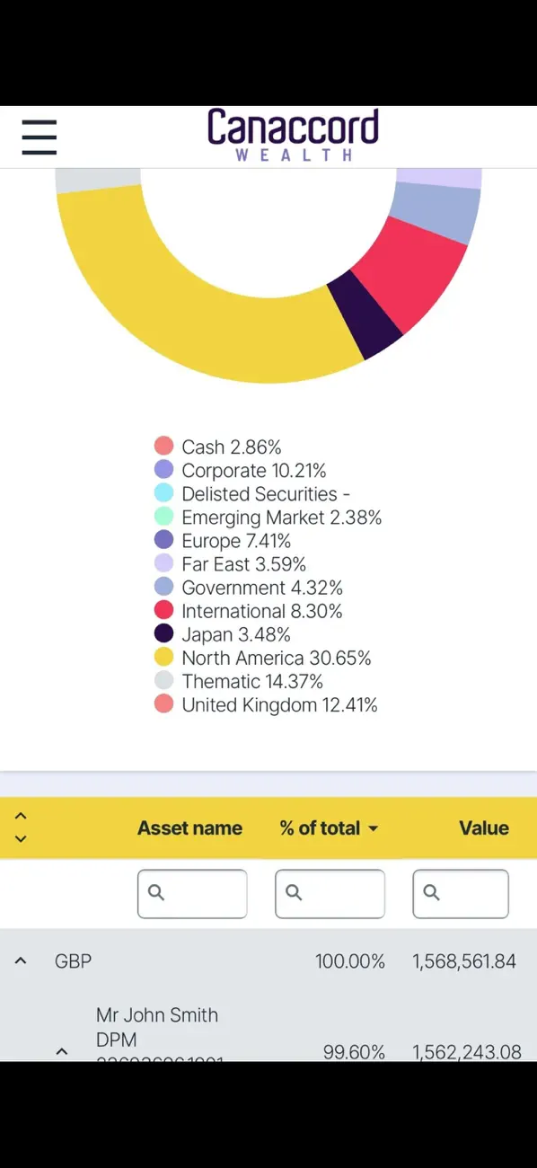Screenshot #2 pour Canaccord Wealth