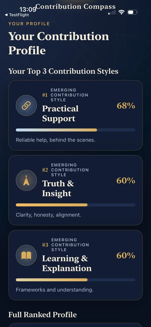 Screenshot #3 pour Contribution Compass