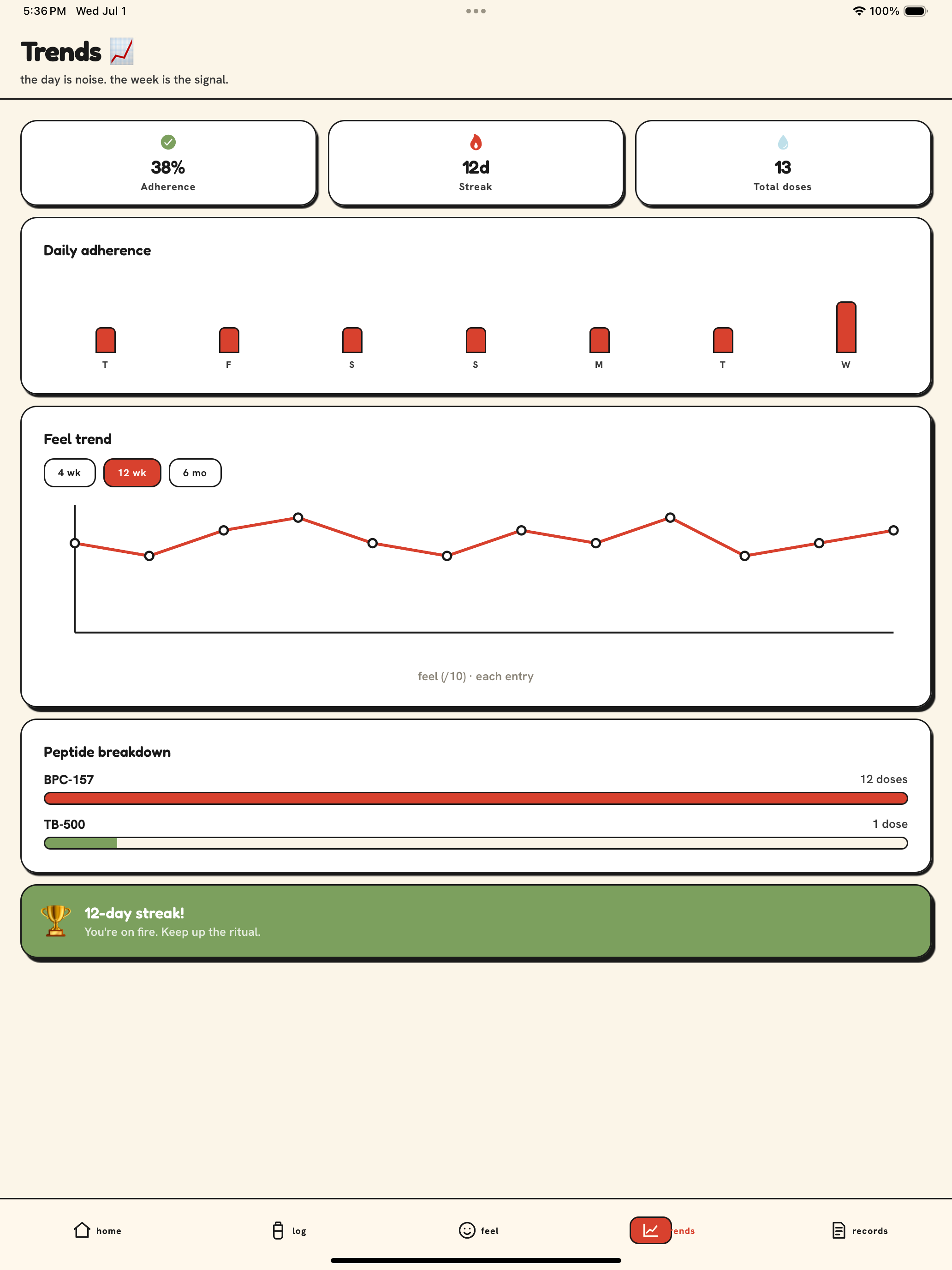 Piri: Peptide Tracker screenshot 8