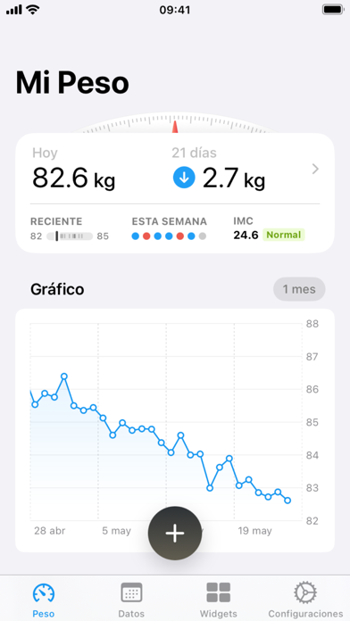 MyWeight²