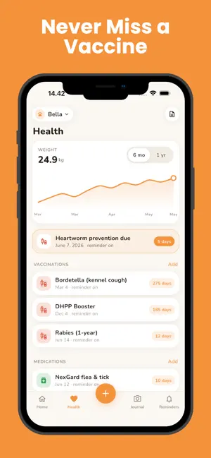 Pet Care Tracker: Pawlog screenshot 2