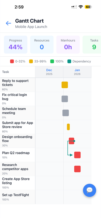 TaskQuadrant - Task Planner Screenshot 1 of 5