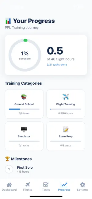 SkyLaunch: Flight Training App screenshot 2