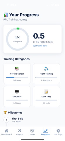 SkyLaunch: Flight Training App screenshot