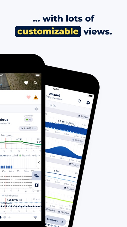 Sonuby: Drone, Sailing, Ski, +