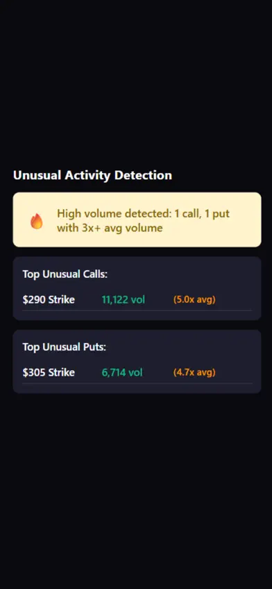 StockOptionsView screenshot 4