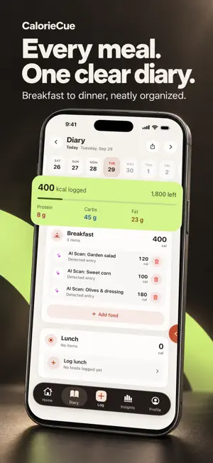 CalorieCue: Calorie Counter screenshot 3