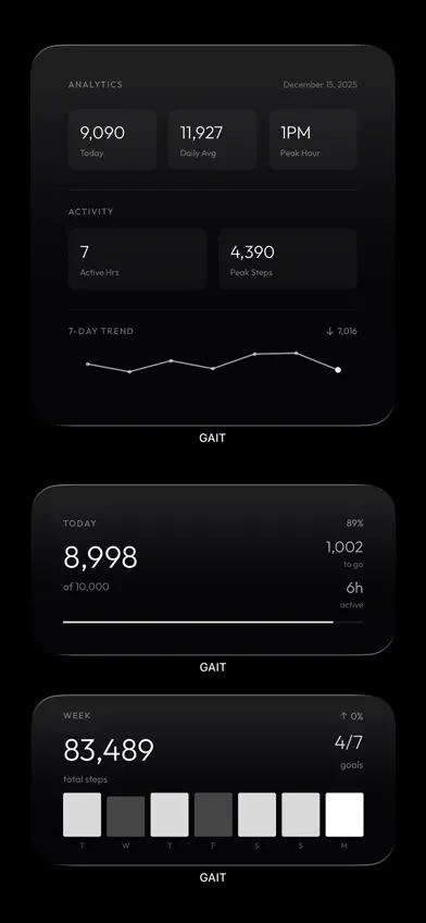 GAIT | Minimal Step Widgets screenshot 4