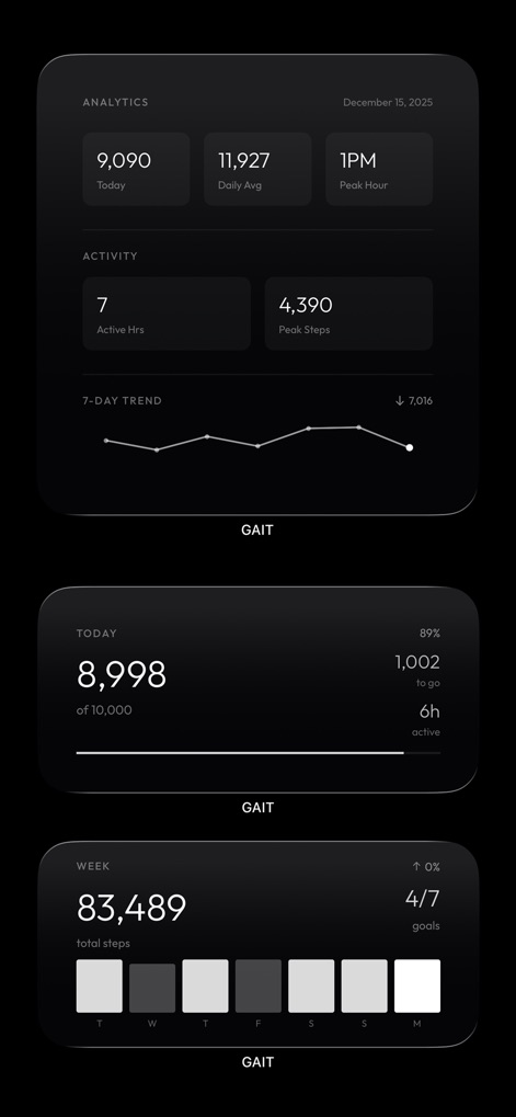 GAIT | Minimal Step Widgets - Health & Fitness App | MWM