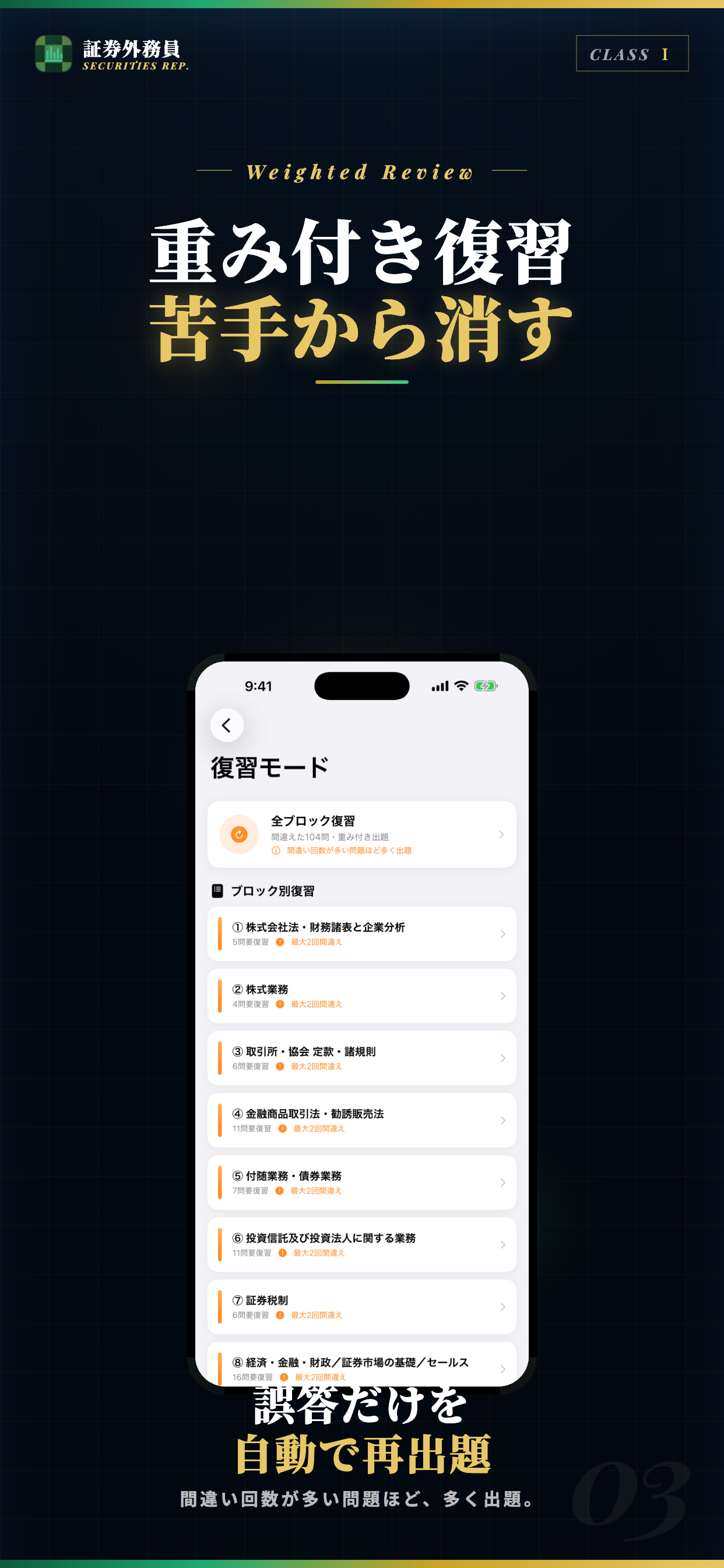 証券外務員一種 試験対策・問題集