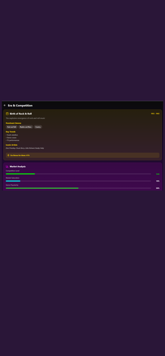 Music Legend: The Evolution Screenshot 1 of 10
