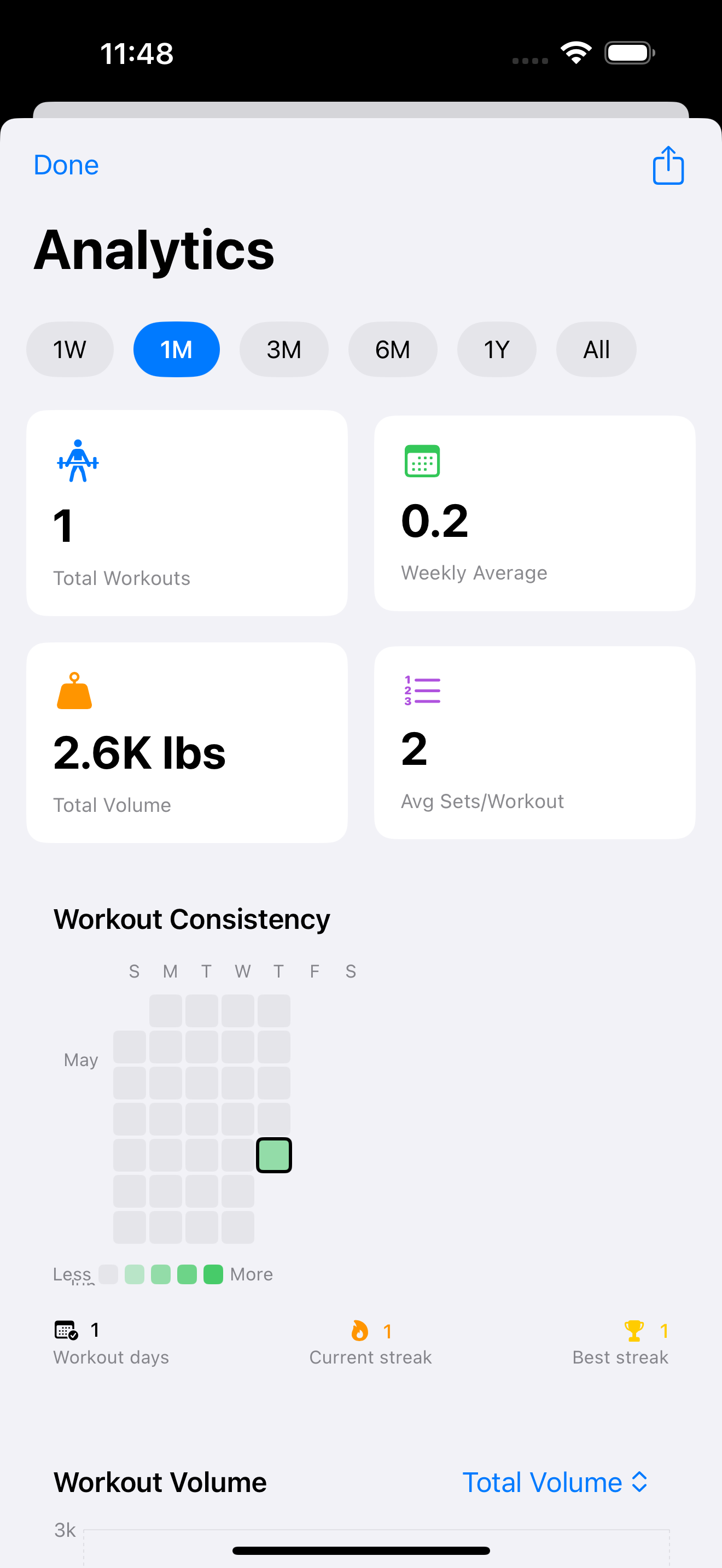 Simple Gym screenshot 7