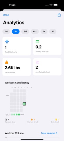 Simple Gym Screenshot 7 of 7