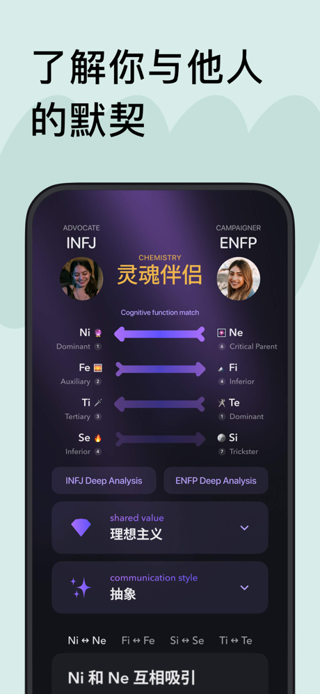 Pdb: 万物皆可MBTI · N人社区 screenshot 2