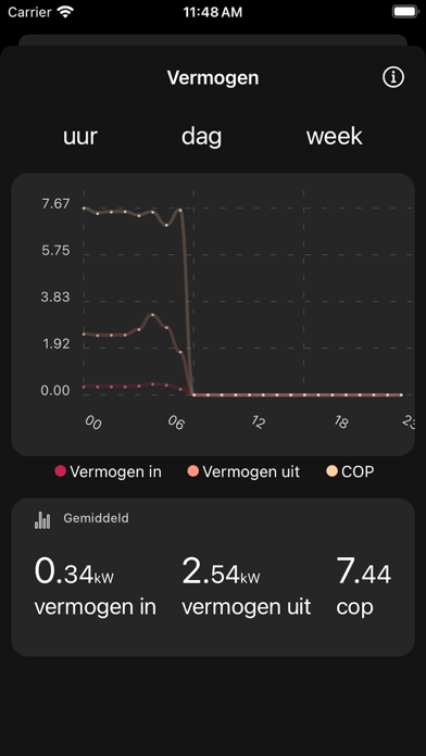 Weheat Screenshot