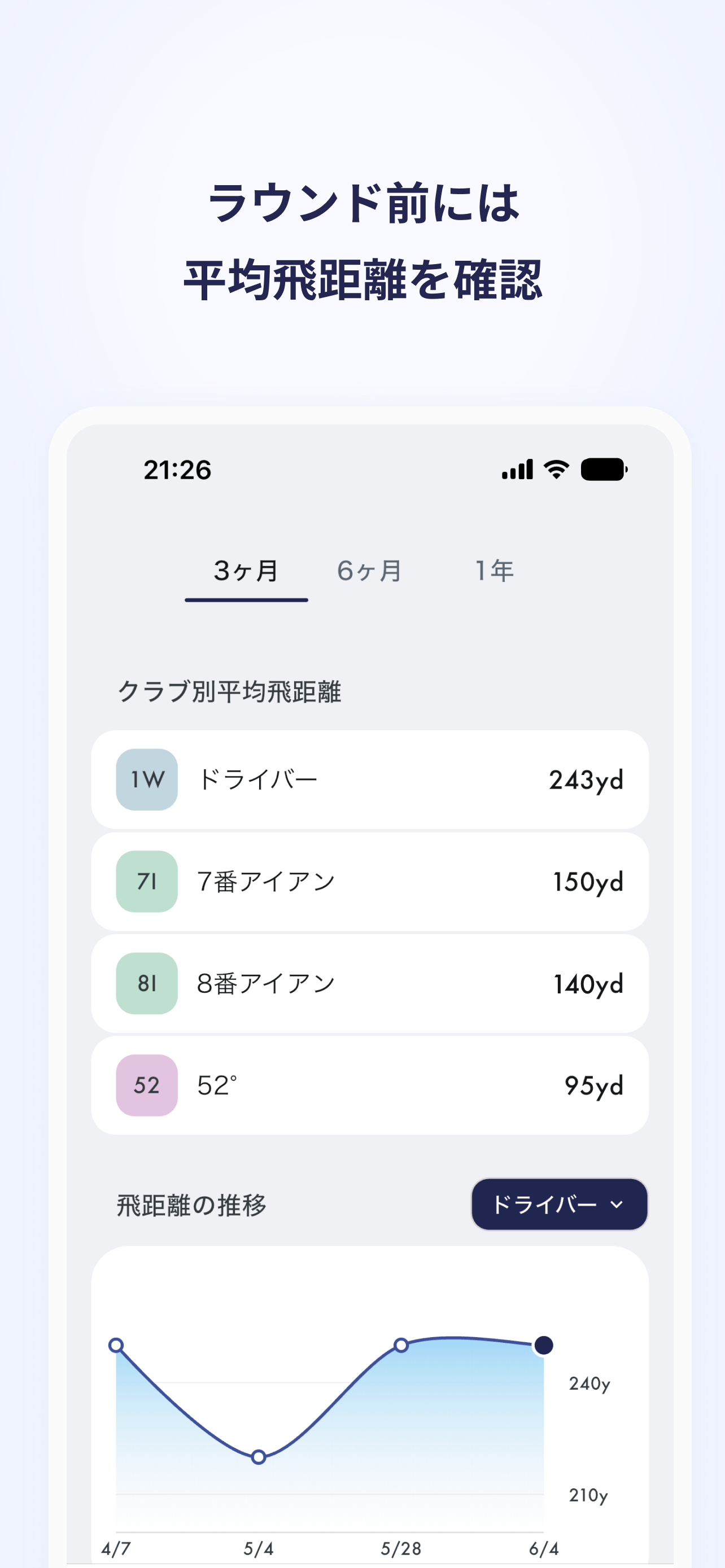 My GOLF - クラブ別にスイングの感覚や飛距離を記録