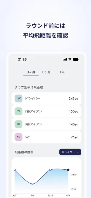 My GOLF - クラブ別にスイングの感覚や飛距離を記録 screenshot 3