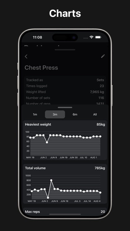 EasyPlate screenshot-4