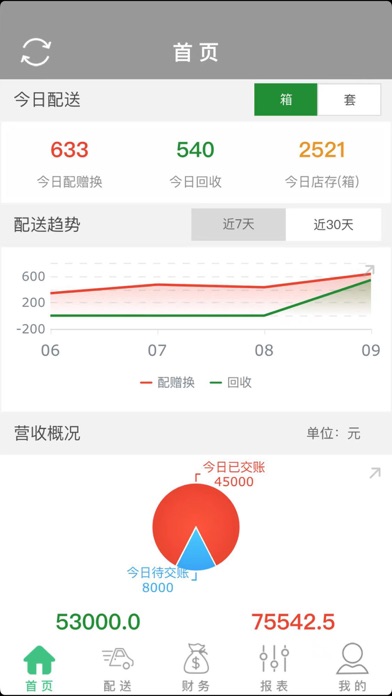财亿通餐消 screenshot