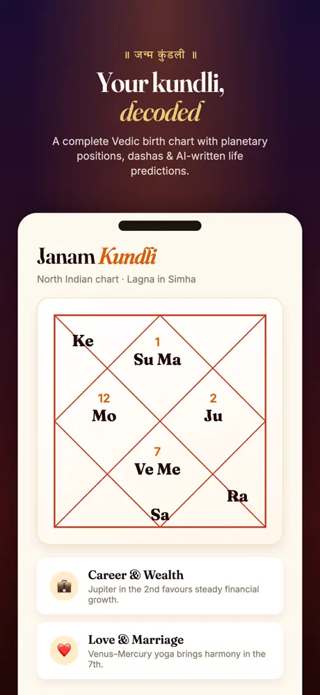 Prabhu Darshana screenshot 5