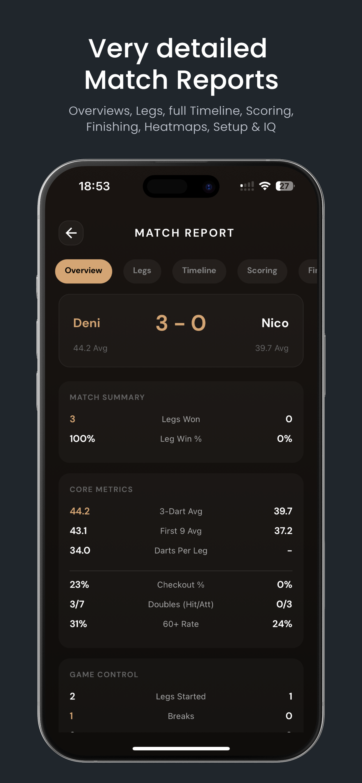 Darts Scorer Scoreboard