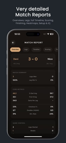 Darts Scorer Scoreboard Screenshot 3 of 5