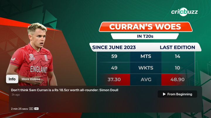 Screenshot #3 pour Cricbuzz TV