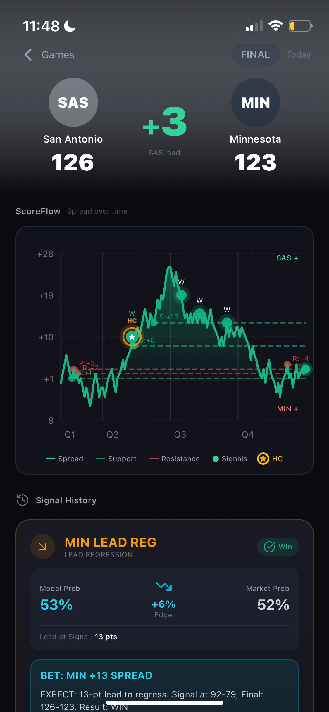 CourtQuant: Live Lines screenshot 4