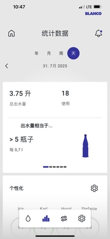 BLANCO UNIT screenshot
